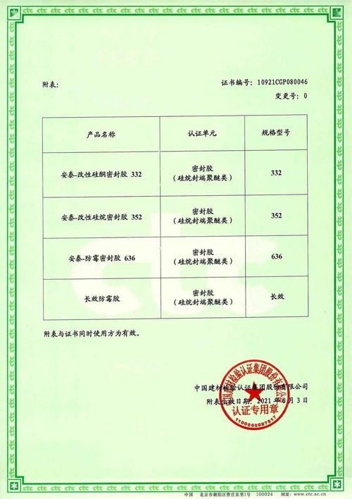再獲殊榮 金融機構委托下的涂料企業，如何推進產業鏈綠色化